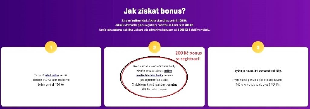 jak získat sazka bonus za registraci 
