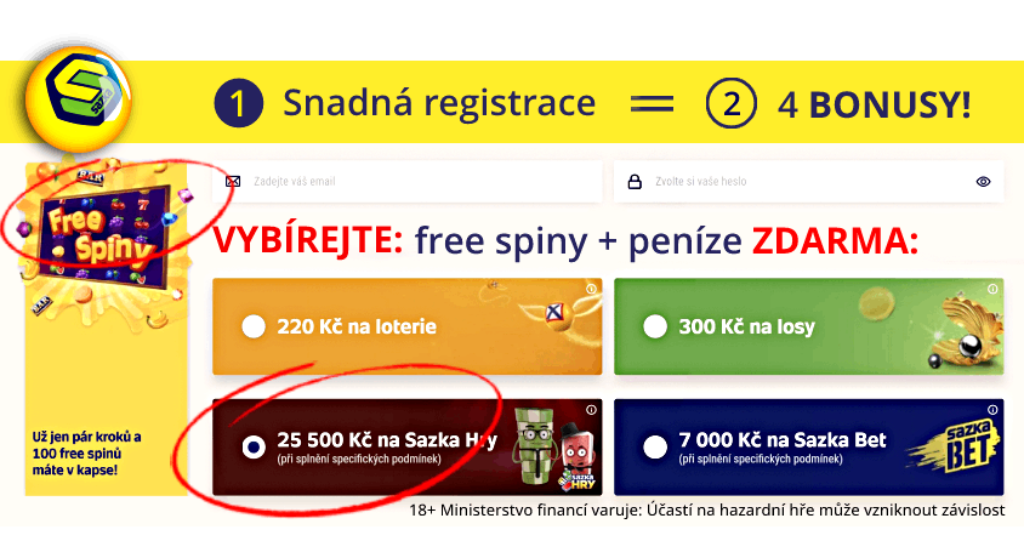 návod na přihlášení Sazka.cz