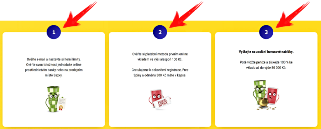 3 kroky pro získání free spinů od Sazky