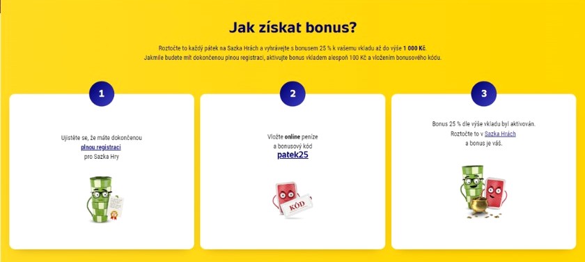 návod, jak ve 3 krocích získat sazka hry bonus