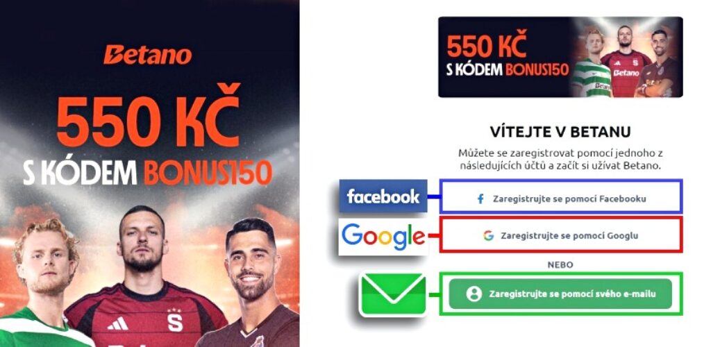 tipy jak se rychle registrovat pro sázení na kurzy u Betano.cz s pomocí Facebook a Google účtům